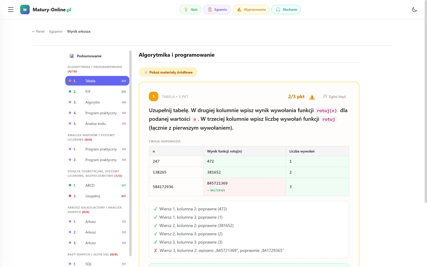 Wynik zadania 1 z informatyki (2/3 pkt) — tabela śledzenia funkcji rotuj(n), pola poprawne na zielono, błędne na czerwono z poprawną wartością i lista uznanych elementów