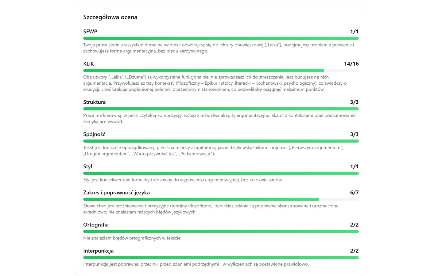 Szczegółowa ocena wypracowania z polskiego: SFWP 1/1, KLiK 14/16, Struktura 3/3, Spójność 3/3, Styl 1/1, Zakres i poprawność języka 6/7, Ortografia 2/2, Interpunkcja 2/2 — z komentarzem do każdego kryterium