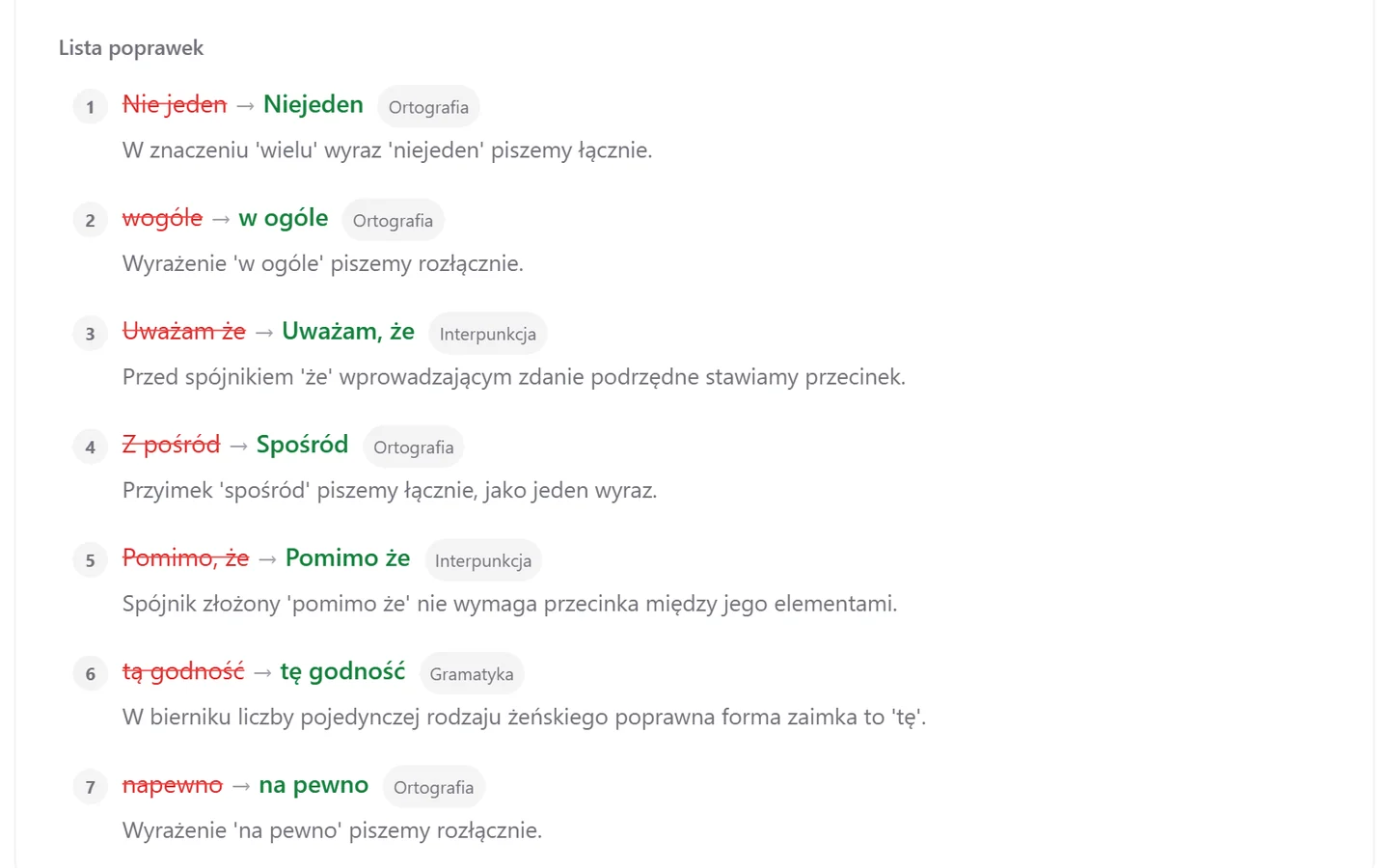 Lista poprawek pod wypracowaniem — każda z przekreślonym błędem, poprawną wersją, kategorią (Ortografia, Interpunkcja, Gramatyka) i wyjaśnieniem — np. „wogóle” → „w ogóle”, „tą godność” → „tę godność”